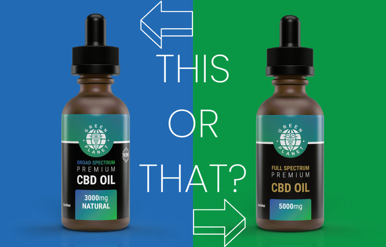 Decoding Broad Spectrum CBD Tinctures: The Choice for Discerning Welln ...