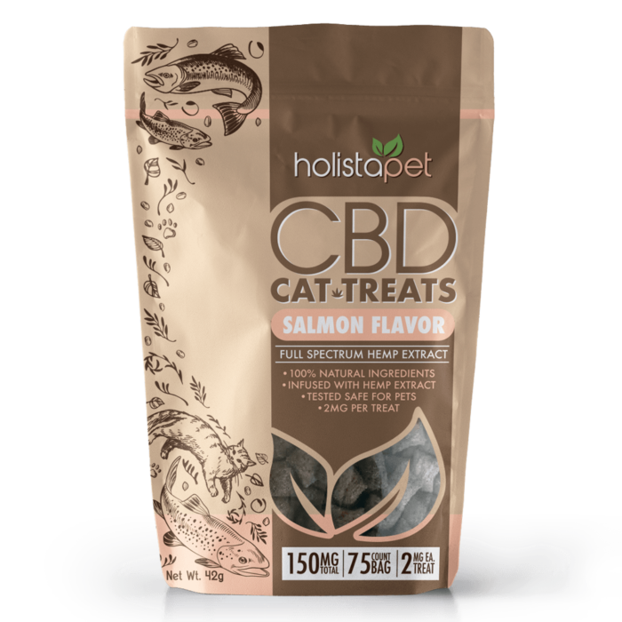 Cat Treats Salmon Flavored 150Mg CBD